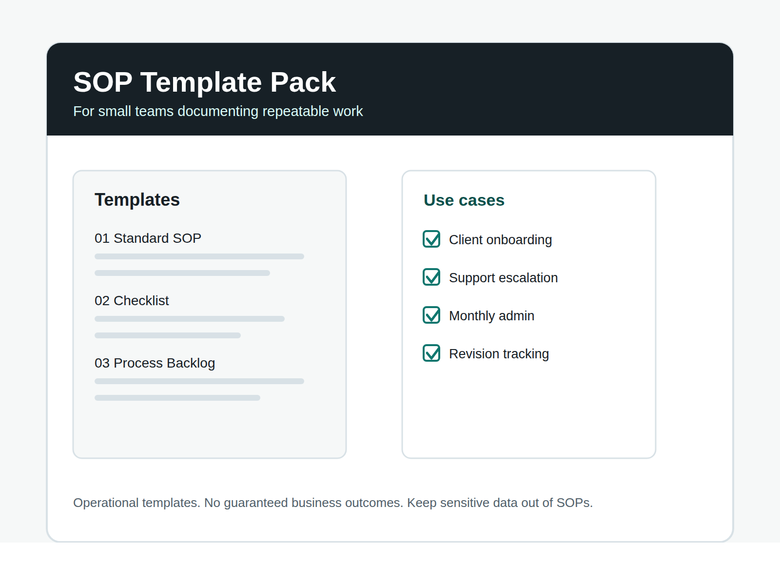 SOP Template Pack cover showing a structured operations document